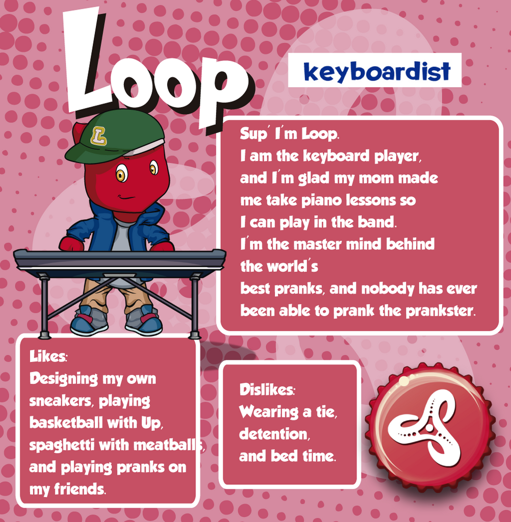 Loop´s Collection